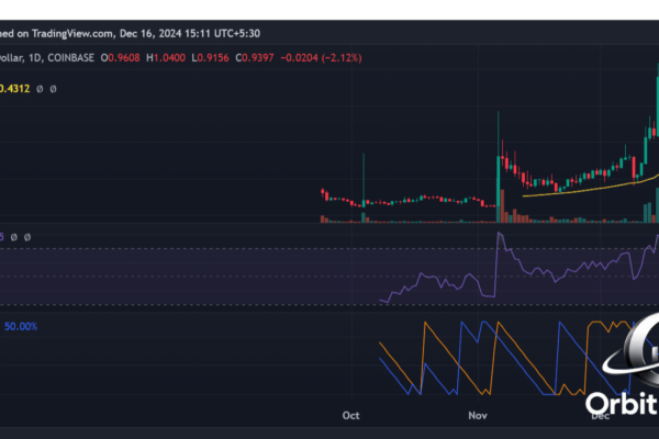 Crypto News: Breaking Headlines & Price Analysis